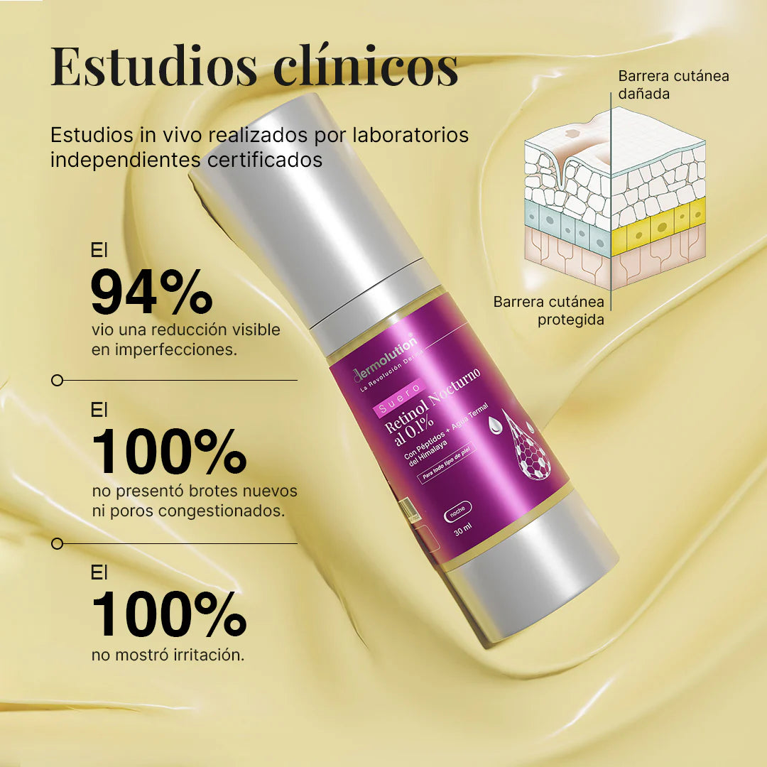 Suero Nocturno de Retinol (0.1% Retinol Encapsulado)