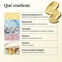 Suero Nocturno de Retinol (0.1% Retinol Encapsulado)
