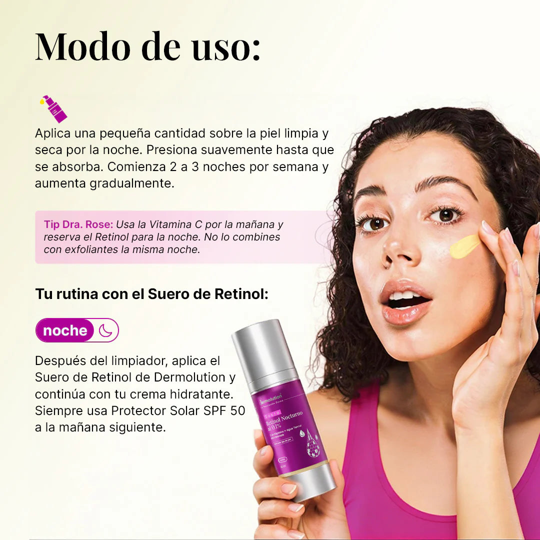 Suero Nocturno de Retinol (0.1% Retinol Encapsulado)